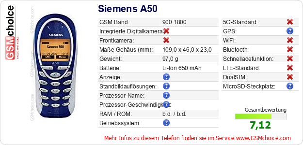 Siemens A50 technische Daten Siemens A50 technische Daten