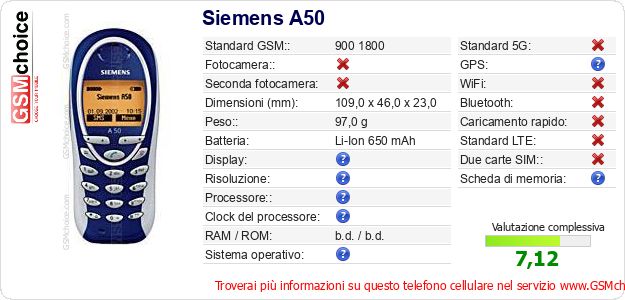 Siemens A50 Dati tecnici di telefono cellulare Siemens A50 Dati tecnici di telefono cellulare