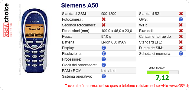 Siemens A50 Dati tecnici di telefono cellulare 