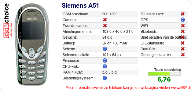 Siemens A51 Technische gegevens 