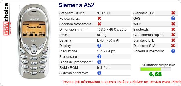 Siemens A52 Dati tecnici di telefono cellulare Siemens A52 Dati tecnici di telefono cellulare
