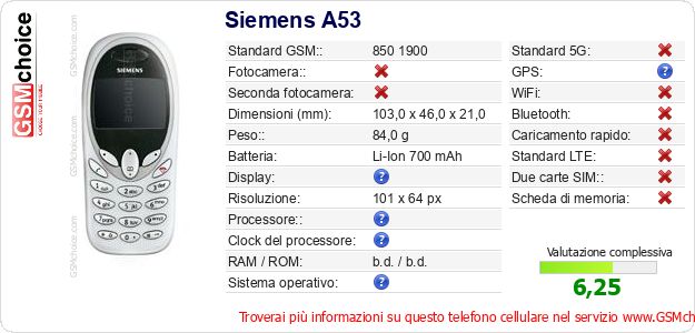 Siemens A53 Dati tecnici di telefono cellulare Siemens A53 Dati tecnici di telefono cellulare