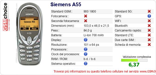 Siemens A55 Dati tecnici di telefono cellulare Siemens A55 Dati tecnici di telefono cellulare