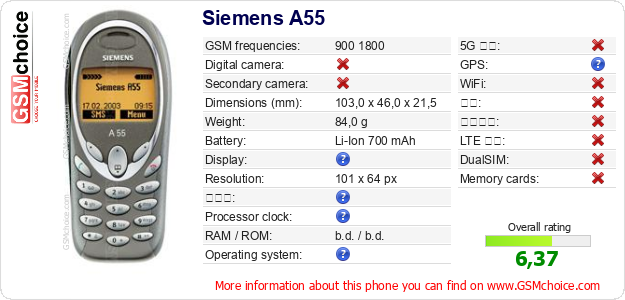 Siemens A55 手机技术数据