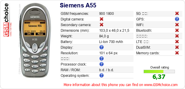 Siemens A55 手機技術數據