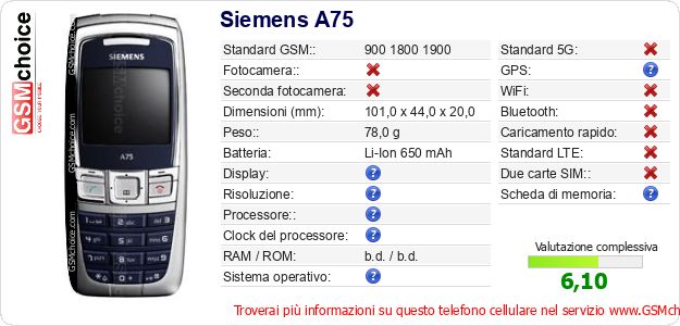 Siemens A75 Dati tecnici di telefono cellulare Siemens A75 Dati tecnici di telefono cellulare