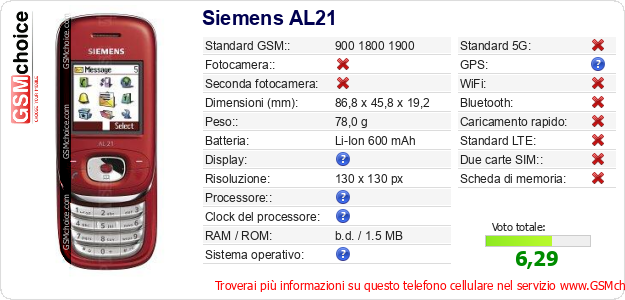 Siemens AL21 Dati tecnici di telefono cellulare 