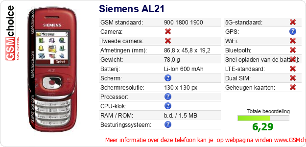 Siemens AL21 Technische gegevens 