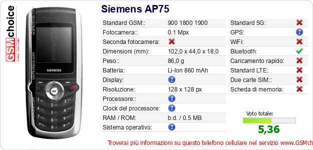 Siemens AP75 Dati tecnici di telefono cellulare Siemens AP75 Dati tecnici di telefono cellulare
