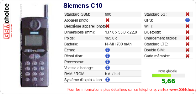 Siemens C10 Fiche technique