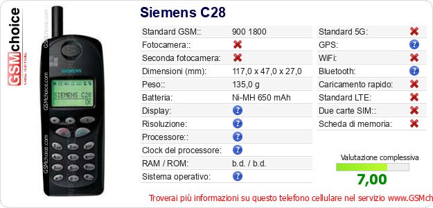 Siemens C28 Dati tecnici di telefono cellulare Siemens C28 Dati tecnici di telefono cellulare