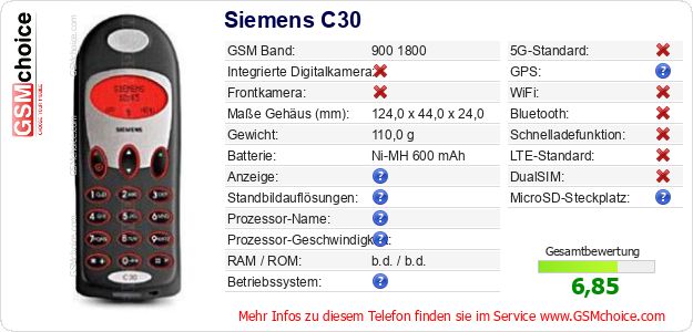 Siemens C30 technische Daten Siemens C30 technische Daten