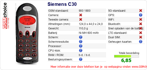 Siemens C30 Technische gegevens 