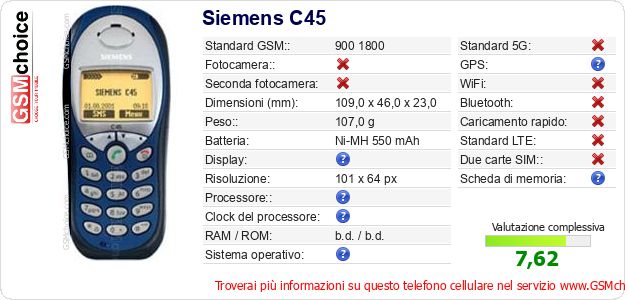 Siemens C45 Dati tecnici di telefono cellulare Siemens C45 Dati tecnici di telefono cellulare