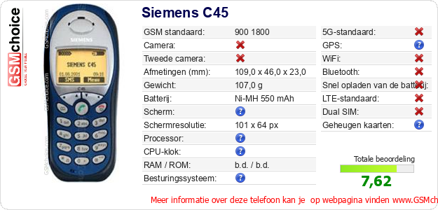 Siemens C45 Technische gegevens Siemens C45 Technische gegevens