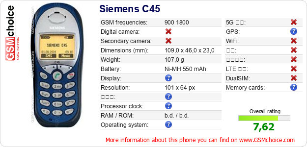 Siemens C45 手机技术数据