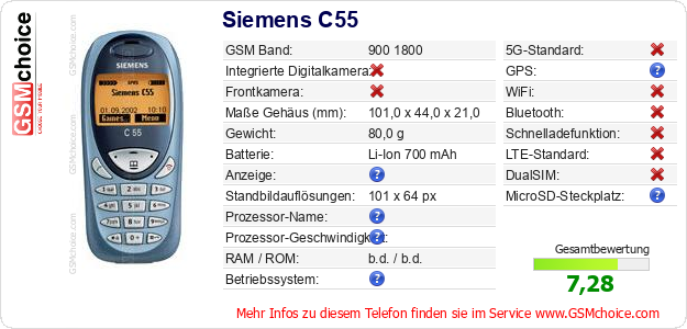 Siemens C55 technische Daten Siemens C55 technische Daten