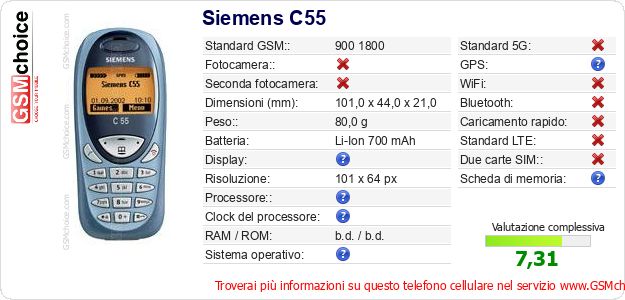 Siemens C55 Dati tecnici di telefono cellulare 