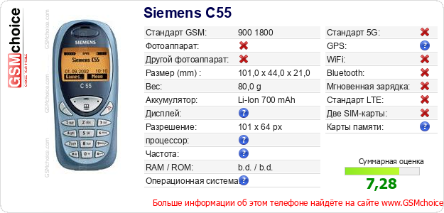 Siemens C55 Технические данные телефона Siemens C55 Технические данные телефона