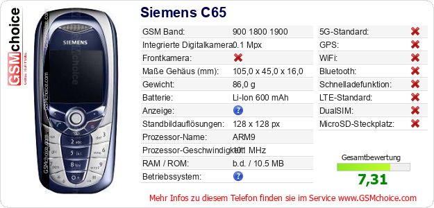 Siemens C65 technische Daten Siemens C65 technische Daten