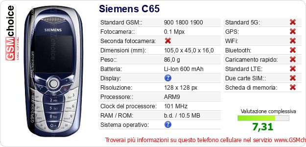 Siemens C65 Dati tecnici di telefono cellulare Siemens C65 Dati tecnici di telefono cellulare