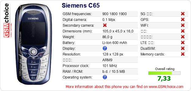 Siemens C65 手机技术数据