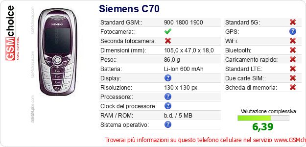 Siemens C70 Dati tecnici di telefono cellulare Siemens C70 Dati tecnici di telefono cellulare