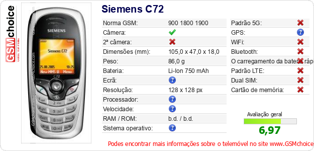 Siemens C72 Especificações técnicas do telemóvel 