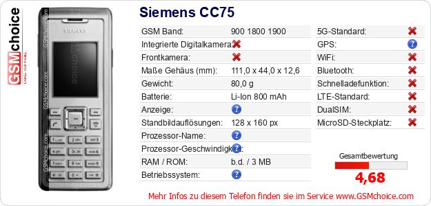 Siemens CC75 technische Daten Siemens CC75 technische Daten