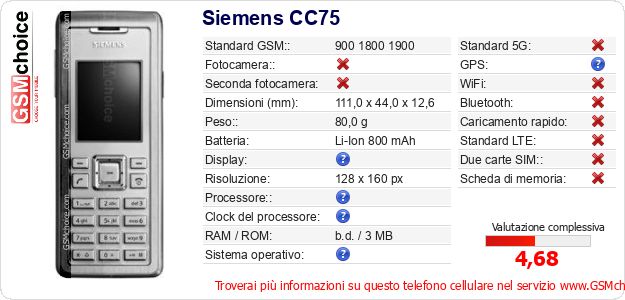 Siemens CC75 Dati tecnici di telefono cellulare Siemens CC75 Dati tecnici di telefono cellulare