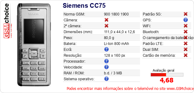 Siemens CC75 Especificações técnicas do telemóvel Siemens CC75 Especificações técnicas do telemóvel