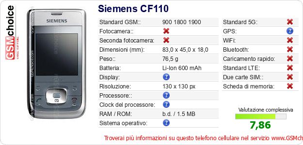 Siemens CF110 Dati tecnici di telefono cellulare 