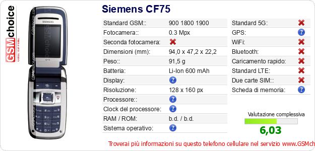 Siemens CF75 Dati tecnici di telefono cellulare 