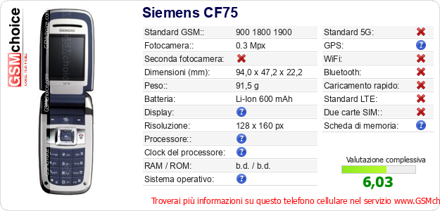Siemens CF75 Dati tecnici di telefono cellulare Siemens CF75 Dati tecnici di telefono cellulare