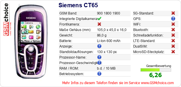 Siemens CT65 technische Daten Siemens CT65 technische Daten