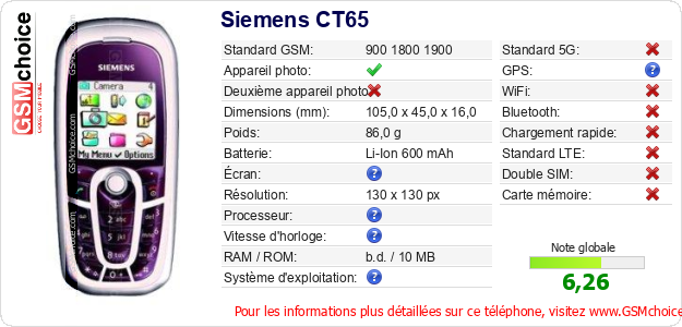 Siemens CT65 Fiche technique