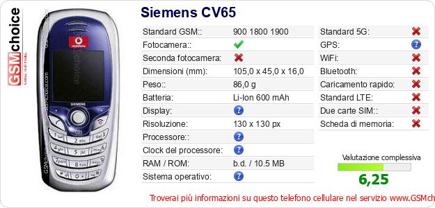 Siemens CV65 Dati tecnici di telefono cellulare Siemens CV65 Dati tecnici di telefono cellulare