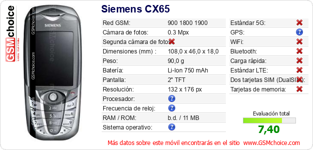 Siemens CX65 Datos técnicos del móvil 