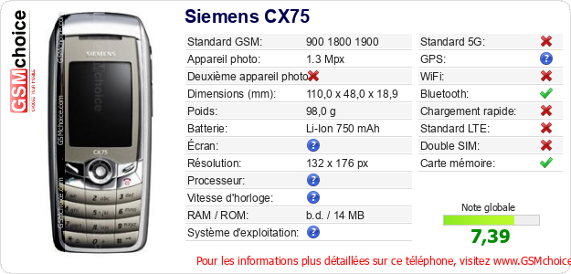 Siemens CX75 Fiche technique