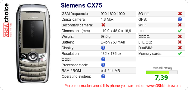 Siemens CX75 手机技术数据