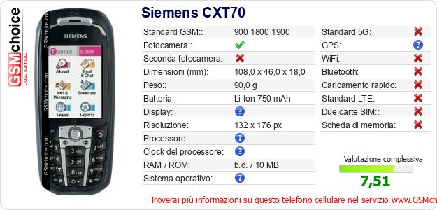 Siemens CXT70 Dati tecnici di telefono cellulare Siemens CXT70 Dati tecnici di telefono cellulare