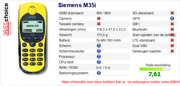 Siemens M35i Technische gegevens 