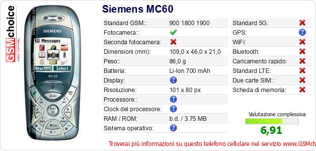 Siemens MC60 Dati tecnici di telefono cellulare Siemens MC60 Dati tecnici di telefono cellulare
