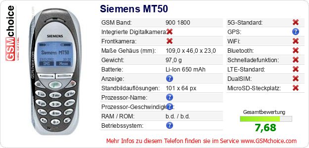 Siemens MT50 technische Daten Siemens MT50 technische Daten