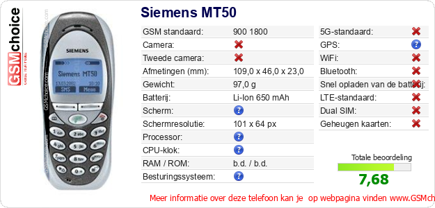 Siemens MT50 Technische gegevens Siemens MT50 Technische gegevens
