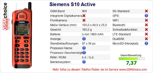 Siemens S10 Active technische Daten Siemens S10 Active technische Daten