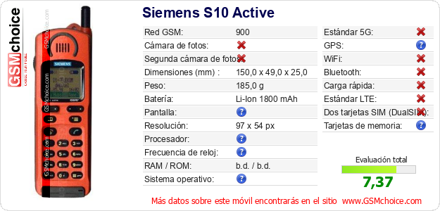 Siemens S10 Active Datos técnicos del móvil 