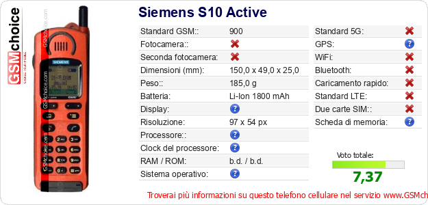 Siemens S10 Active Dati tecnici di telefono cellulare Siemens S10 Active Dati tecnici di telefono cellulare