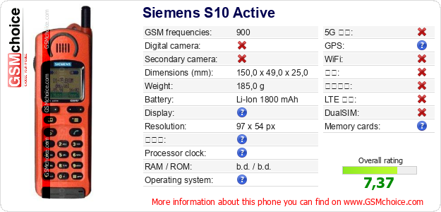 Siemens S10 Active 手机技术数据