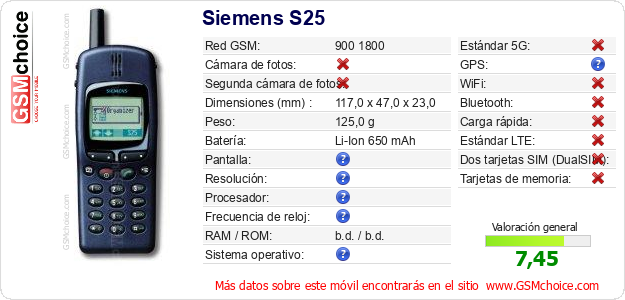 Siemens S25 Datos técnicos del móvil 